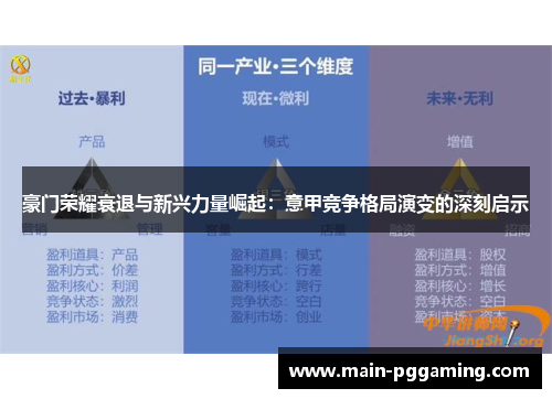 豪门荣耀衰退与新兴力量崛起：意甲竞争格局演变的深刻启示