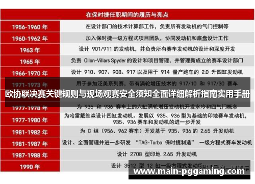 欧协联决赛关键规则与现场观赛安全须知全面详细解析指南实用手册 欧协联决赛关键规则与现场观赛安全须知全面详细解析指南实用手册