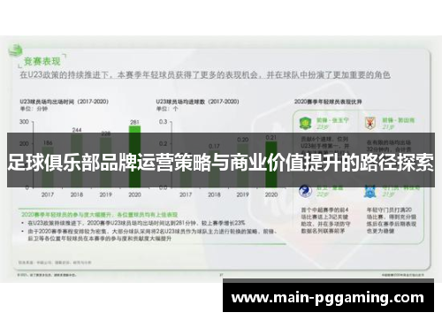 足球俱乐部品牌运营策略与商业价值提升的路径探索
